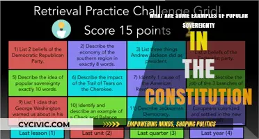 Sovereign Power: Constitution and Popular Sovereignty Examples
