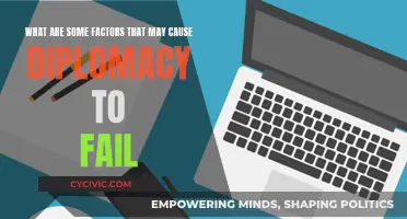 Diplomacy's Downfall: Factors Leading to Failure