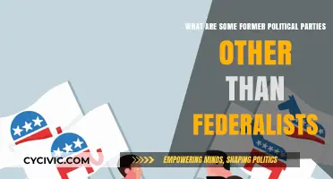 Exploring Defunct Political Parties Beyond the Federalists in U.S. History