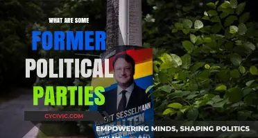 Exploring Defunct Political Parties That Shaped Historical Landscapes and Ideologies