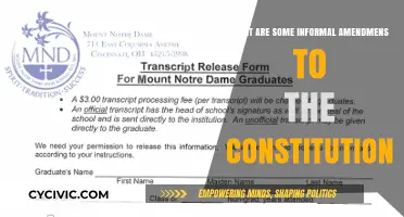 Informal Amendments: Changing the Constitution Without a Vote