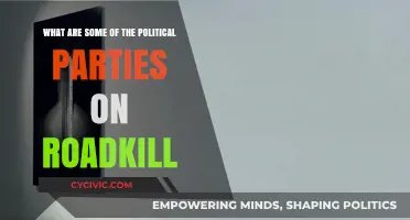 Exploring Political Parties Featured in the Satirical Series Roadkill