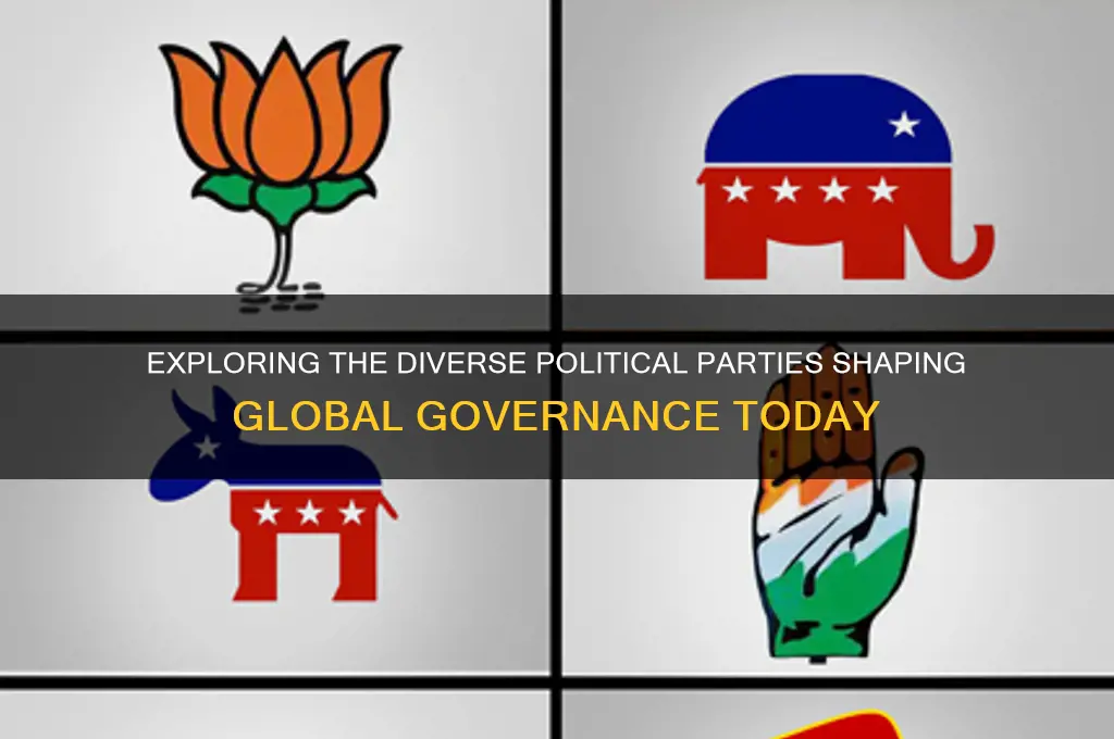 what are some of the political parties