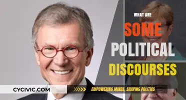 Exploring Key Political Discourses Shaping Modern Society and Governance