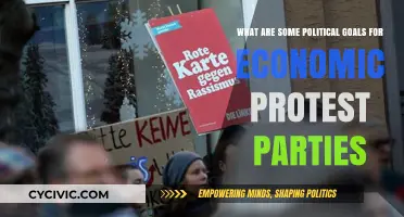 Economic Protest Parties: Political Goals and Strategies for Change