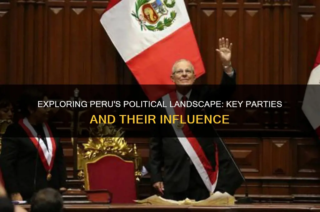 what are some political parties in peru