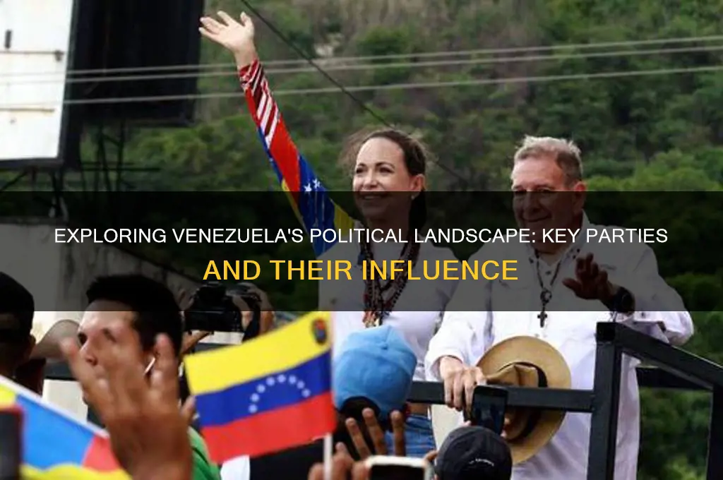 what are some political parties in venezuela