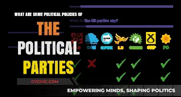 Exploring Key Political Policies of Major Political Parties