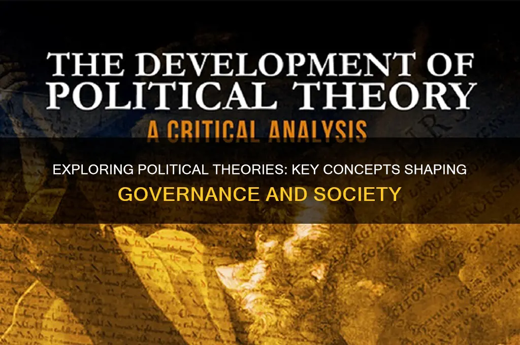 what are some political theories