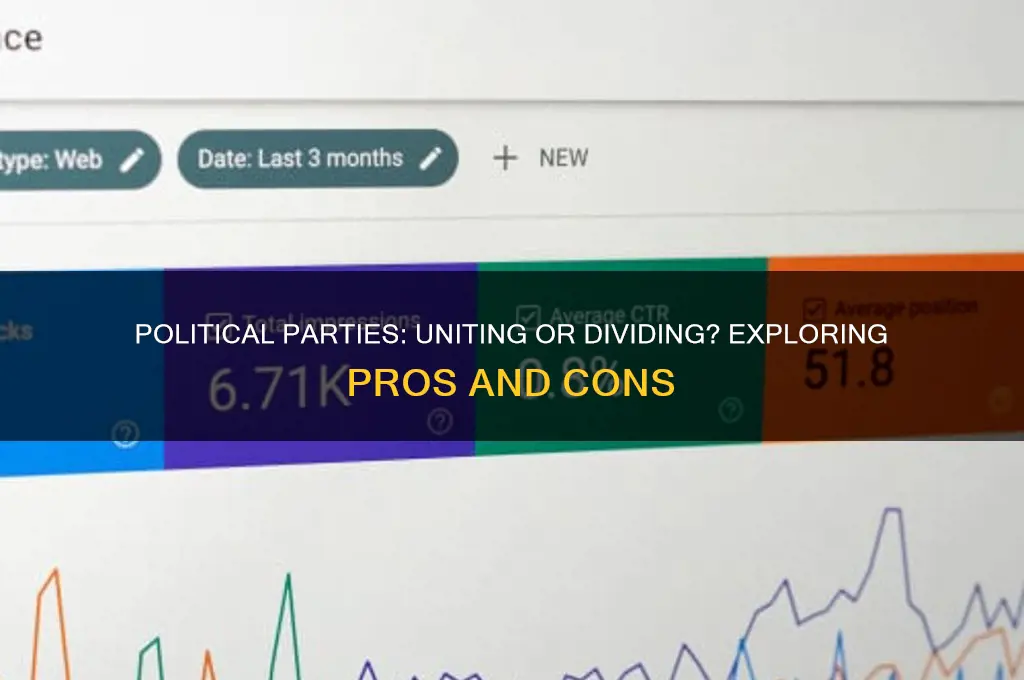 what are some positives and negatives of political parties