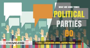 Understanding Political Parties: Key Roles and Activities in Democracy