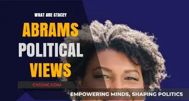 Exploring Stacey Abrams' Political Ideology: A Comprehensive Analysis