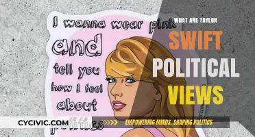 Exploring Taylor Swift's Political Stance: A Comprehensive Analysis
