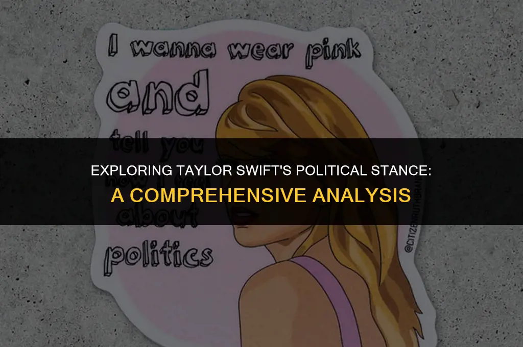 what are taylor swift political views