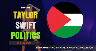 Taylor Swift's Political Stance: Unraveling Her Views and Influence