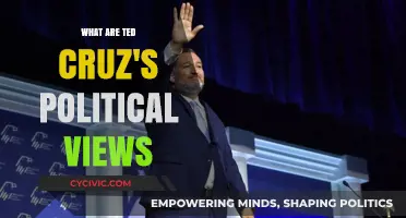 Exploring Ted Cruz's Political Ideology: A Comprehensive Overview