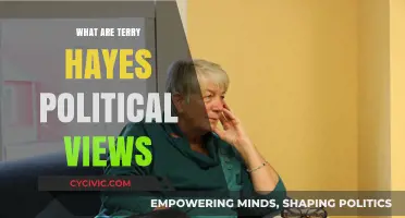 Exploring Terry Hayes' Political Spectrum: A Comprehensive Analysis