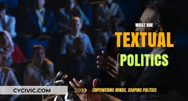 Understanding Textual Politics: Power, Language, and Social Influence Explained