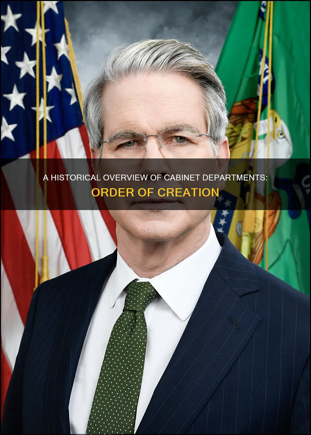 what are the 15 cabinet departments in order of creation