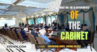 The Executive: Exploring the 15 Cabinet Departments