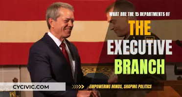 The Executive Branch: 15 Departments, One United States