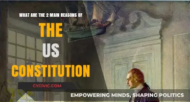 Foundations of the US Constitution: Two Key Principles