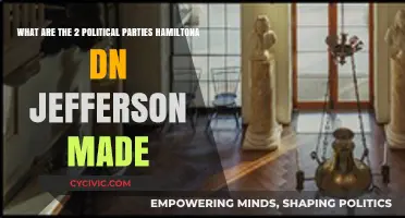 Hamilton vs. Jefferson: The Birth of America's First Political Parties