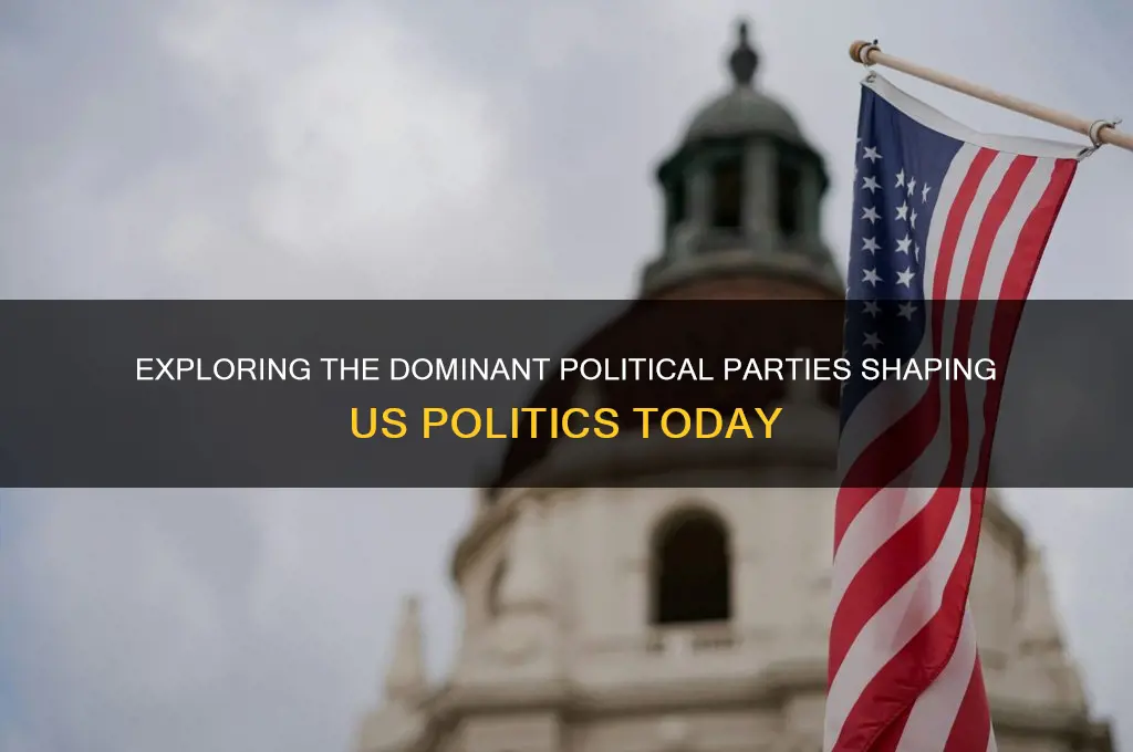 what are the 3 main political parties in the us