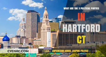 Exploring Hartford CT's Three Major Political Parties and Their Influence
