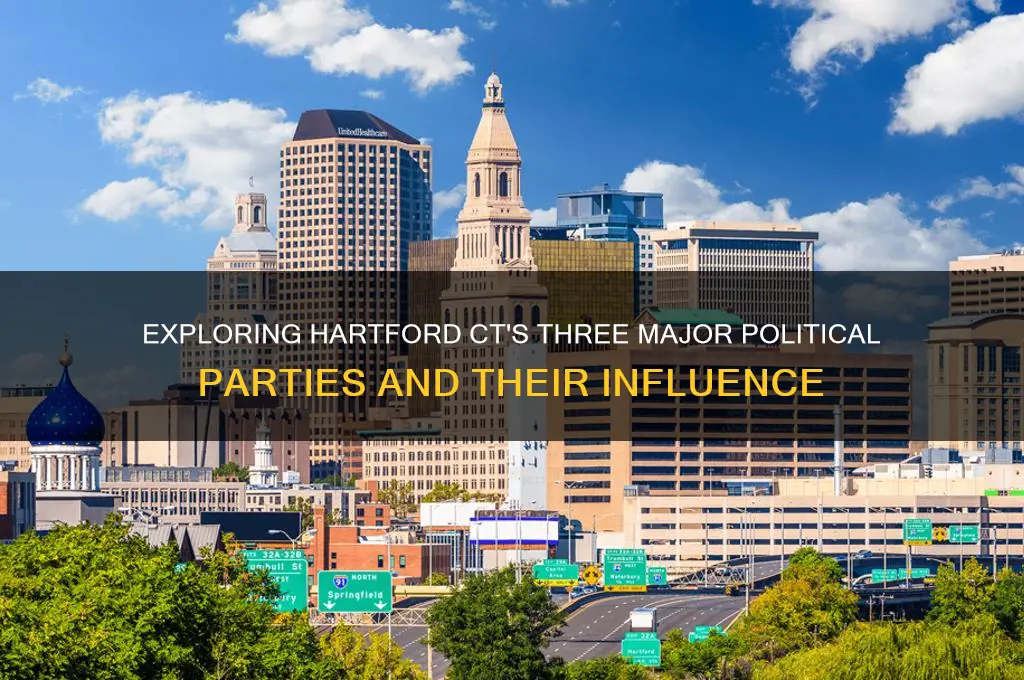 what are the 3 political parties in hartford ct