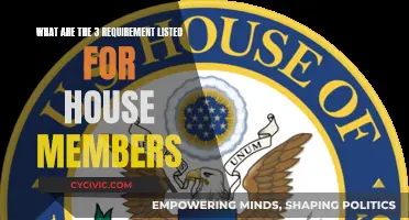 Qualities Needed: Members of the House