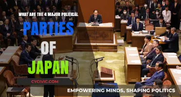 Exploring Japan's Political Landscape: The Four Major Parties