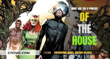 The Four Powers: How the House Wields Control and Influence