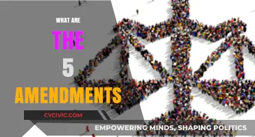 Amendments: Our Rights and Freedoms