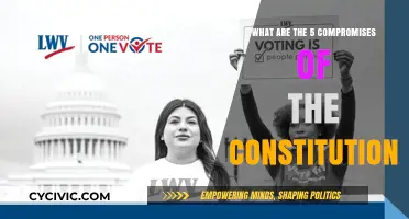 Compromises That Shaped the Constitution