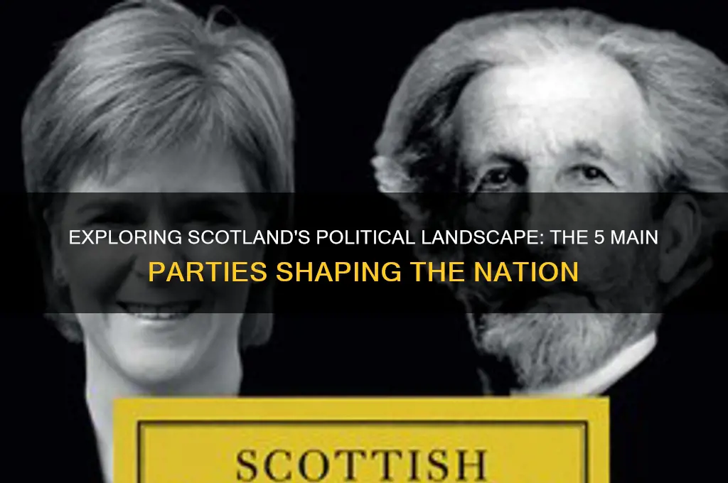 what are the 5 main political parties in scotland