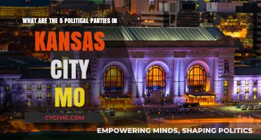 Exploring Kansas City MO's Political Landscape: 5 Key Parties Shaping Local Governance