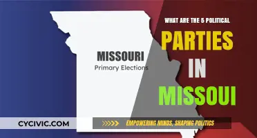 Missouri's Political Landscape: Exploring the State's Five Major Parties