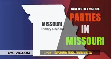 Missouri's Political Landscape: Exploring the State's Five Major Parties
