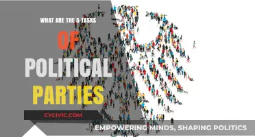 Key Roles of Political Parties: Five Essential Tasks Explained