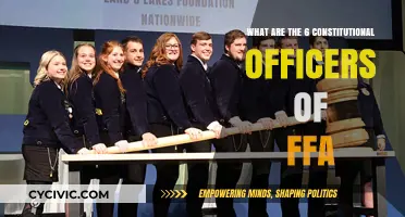 FFA's Six Constitutional Officers: Roles and Responsibilities