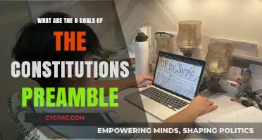 The Preamble's Goals: Understanding the Constitution's Foundation