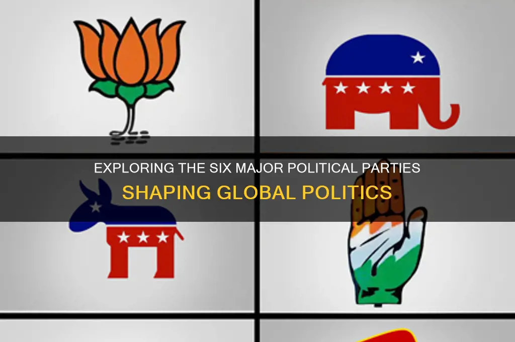 what are the 6 major political parties
