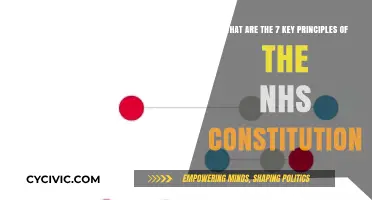 Key Principles: The Foundation of the NHS Constitution