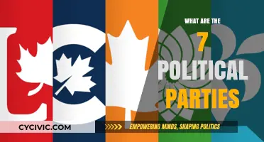 Exploring the Major Political Parties Shaping Today's Political Landscape