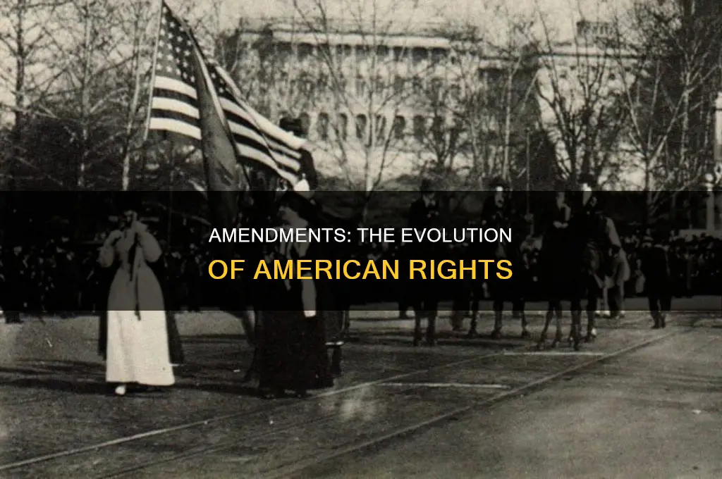 what are the american amendments