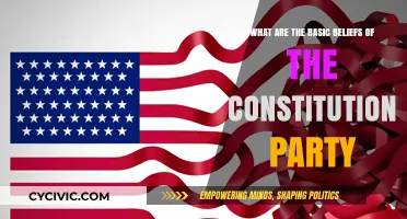 Constitution Party: Core Beliefs Explored