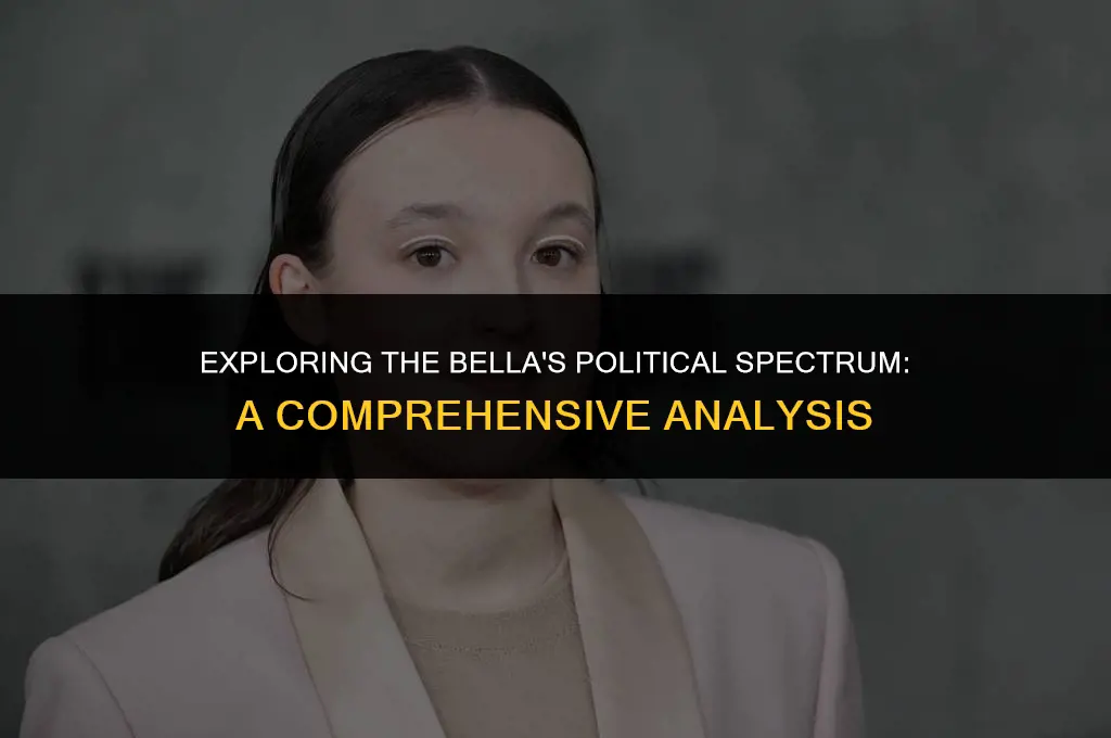 what are the bellas political views
