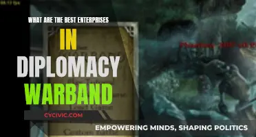 Diplomacy Warband: Enterprises to Rule Them All