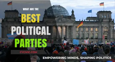 Exploring the Top Political Parties: Ideologies, Impact, and Influence